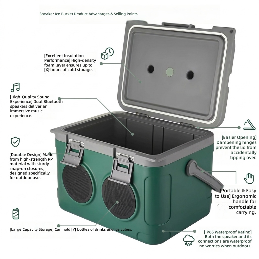 Food Storage In Cooler - Lightweight Portable Thermal Modern 21L Outdoor
