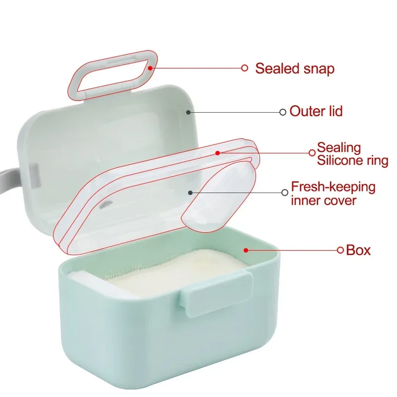 Baby Milk Powder Portable Baby - Food Storage Baby avis et prix