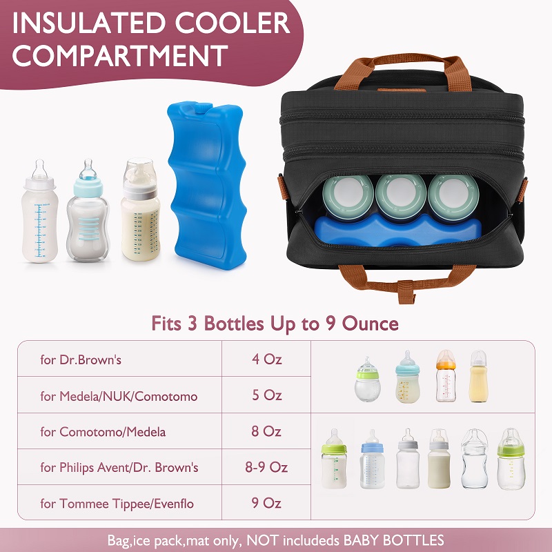 Detachable Breast Pump Bag wit - Food Storage 1 Year avis et prix