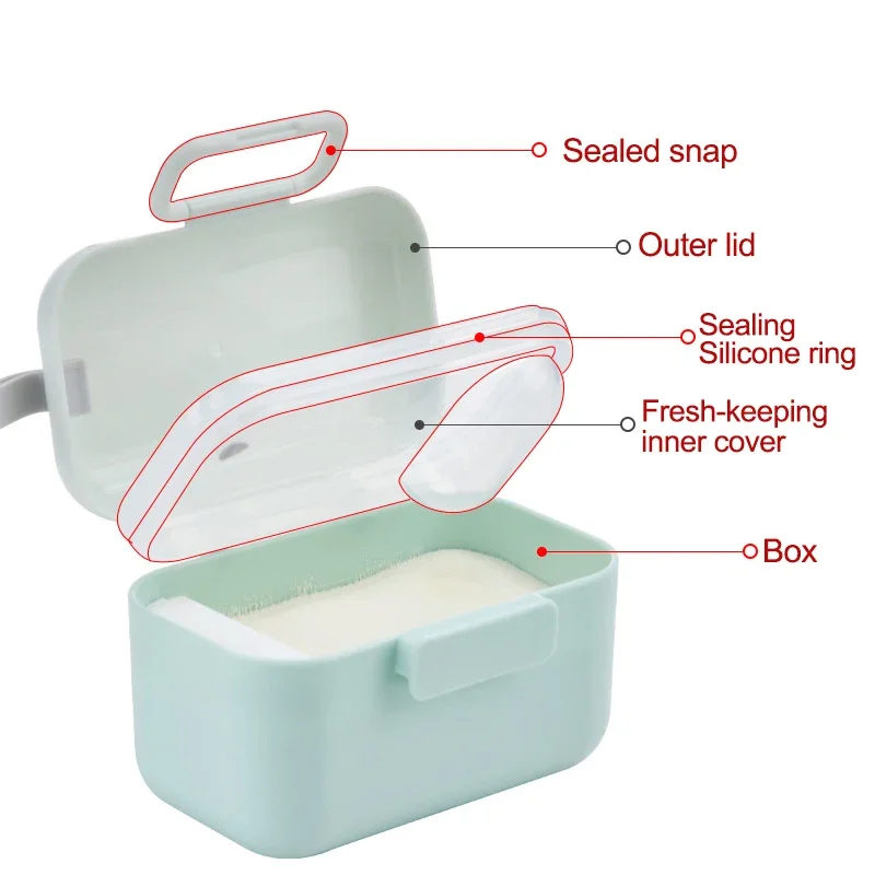 New Baby Milk Powder Portable  - Food Storage Baby avis et prix