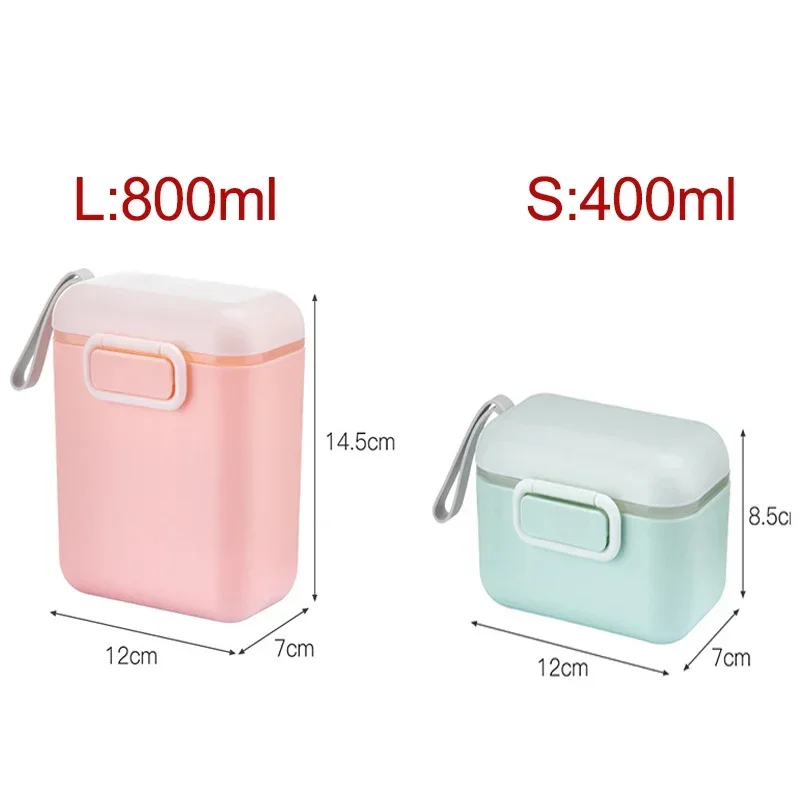 New Baby Milk Powder Portable  - Food Storage Baby avis et prix